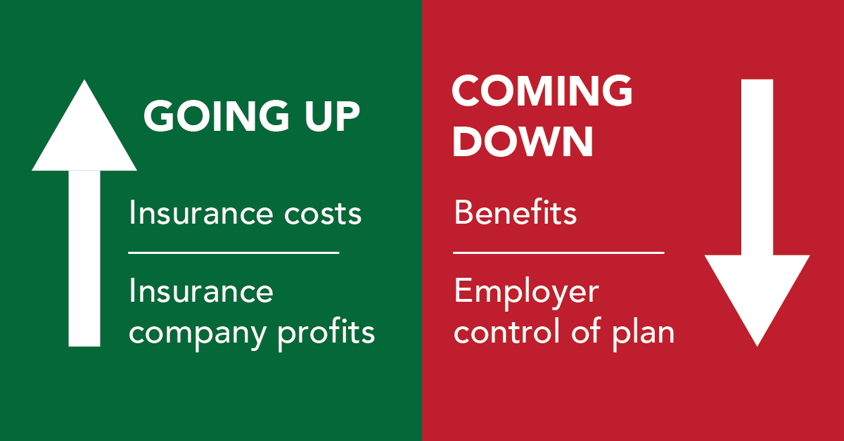 what-s-driving-the-cost-of-health-insurance-mitigate-partners