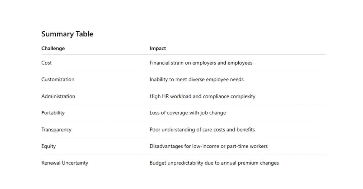 ChatGPT, AI, and Your Group Health Plan