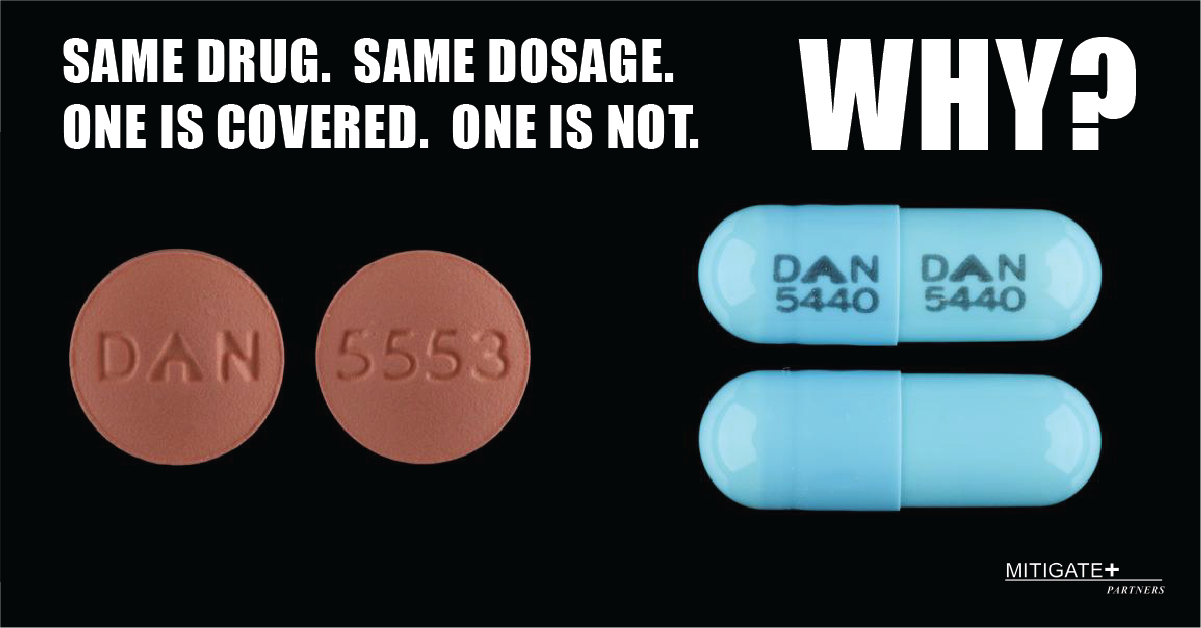 Tablet or Capsule:  It’s All About the Price to Pay